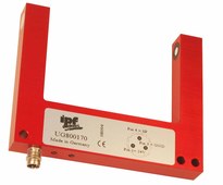 �¹�IPF��������