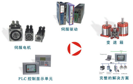 ��ʿInfranor�ŷ�ϵͳ